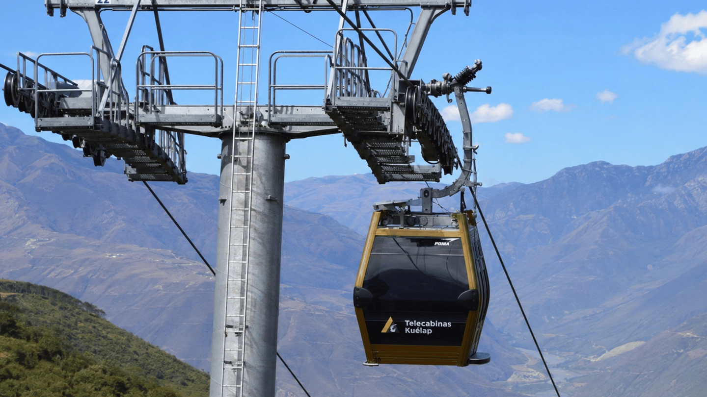 KUELAP + TELEFÉRICO